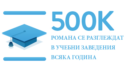 500,000 novels used